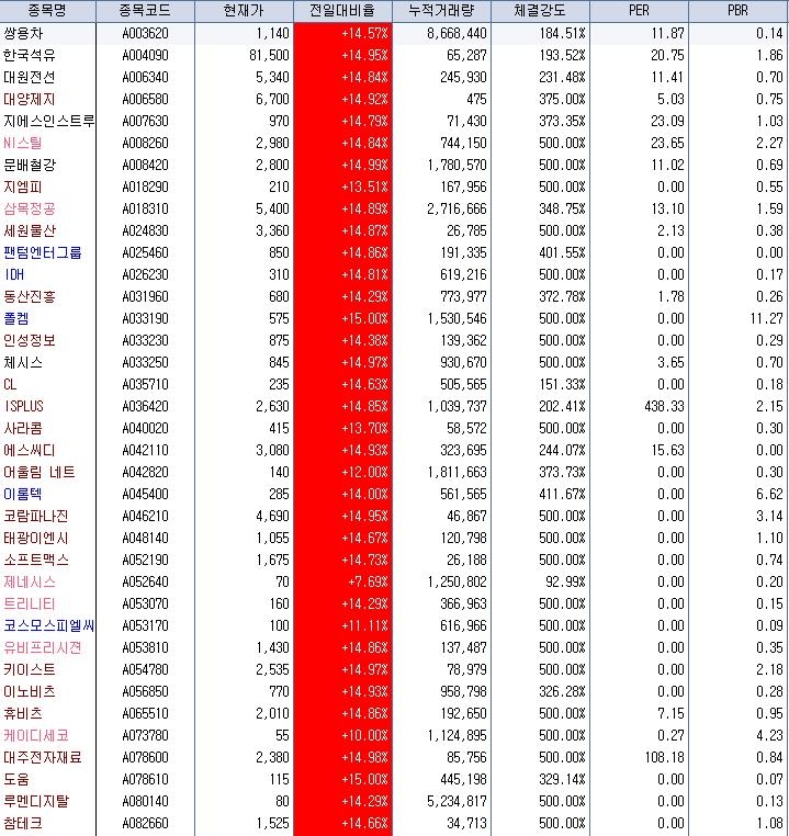 세원석유 이미지