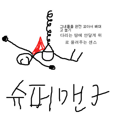 초딩때 놀이터에서 이거안해봤으면 대한민국 초딩아님ㅋ | 인스티즈