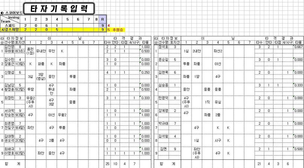 경포중학교 이미지