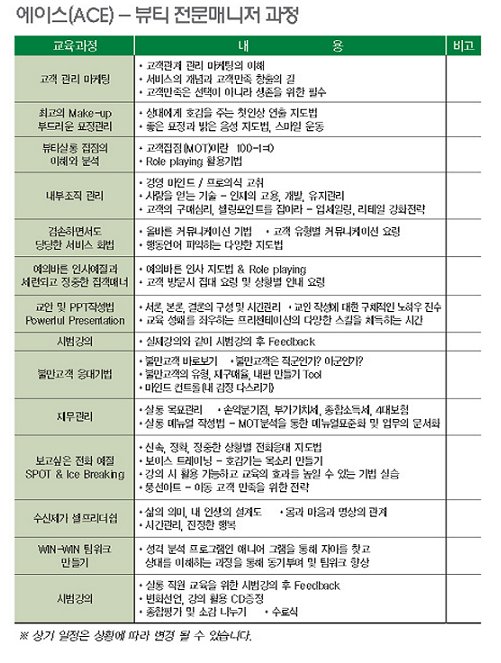 에이스뷰티 이미지