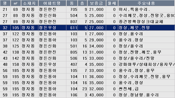 정든마을 이미지