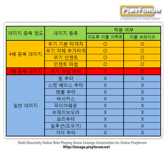 다엘안 이미지