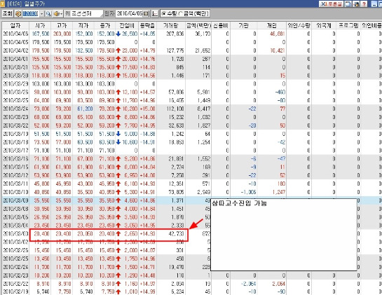 선재유통 이미지