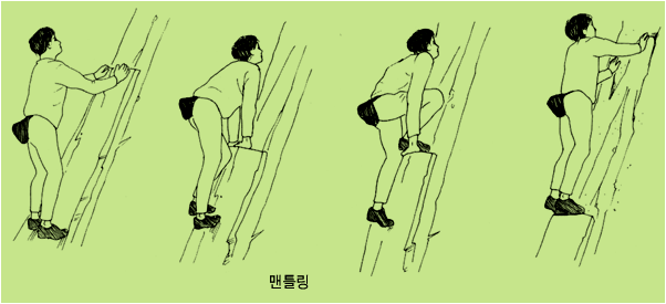내리기술 이미지