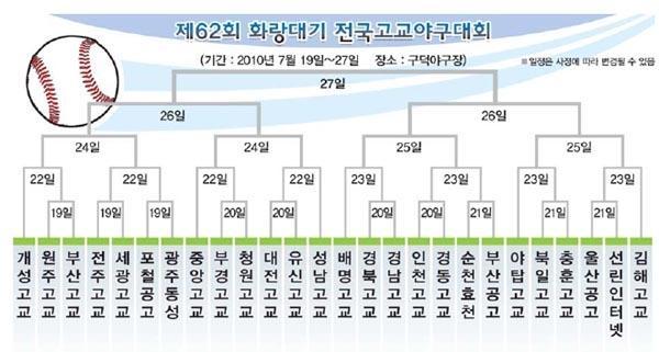 2048B5144C3071CA9FD979