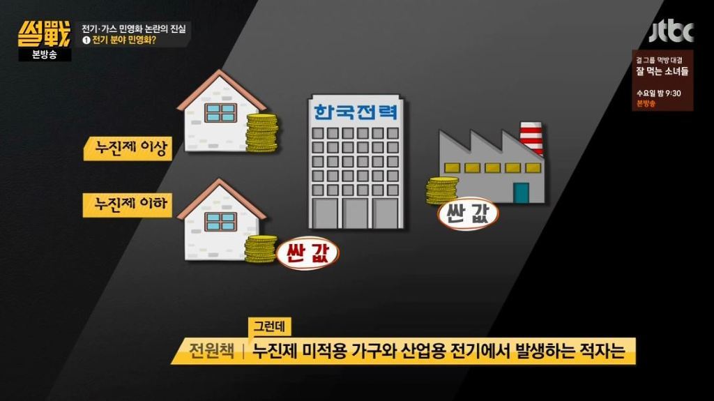 국민들 돈은 뜯어가면서 대기업들 돈은 소중해서 못걷는 나라 | 인스티즈