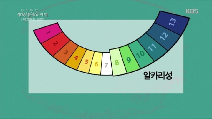 때밀기가 피부에 미치는 영향...jpg | 인스티즈