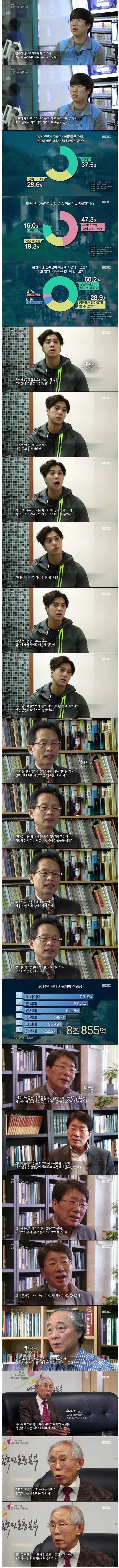 대한민국 대학생의 현실 | 인스티즈