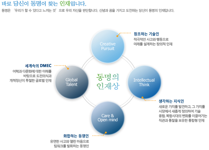 동명건축사사무소 이미지