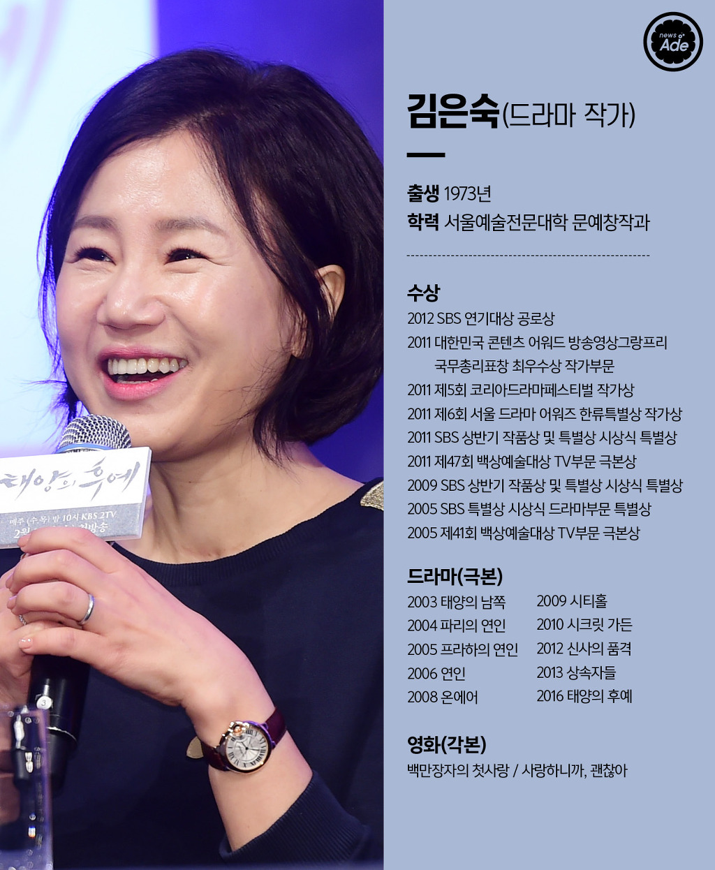 김은숙 작가가 신데렐라스토리 만 쓰는 이유.jpg | 인스티즈