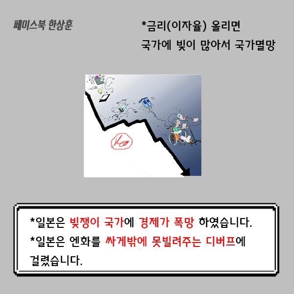 브렉시트에 엔화가 비싸지는 이유를 매우 쉽게 겉핥기로 알아보자 | 인스티즈