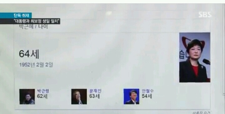 박근혜 길라임 외에 또다른 가명있다 | 인스티즈