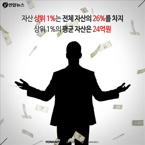 아 솔직히.. 금수저 어쩌고 하는거 너무 지겹고 징징거리는걸로밖에 안들려. 그시간에 일하지.. | 인스티즈