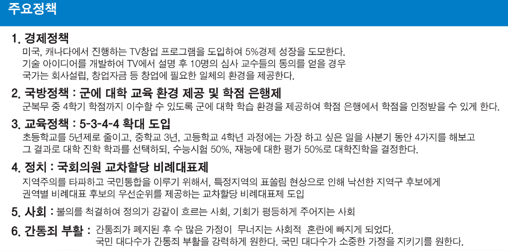 대한민국에는 종교정당이 있다?없다? 있다!종교 정당에대해 알아보자! | 인스티즈