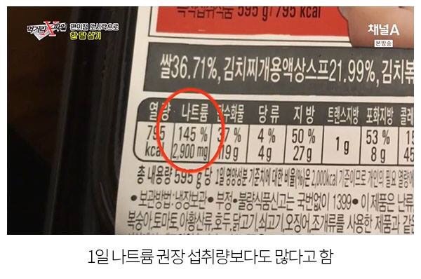 편의점 도시락 터는 먹거리 파일 | 인스티즈