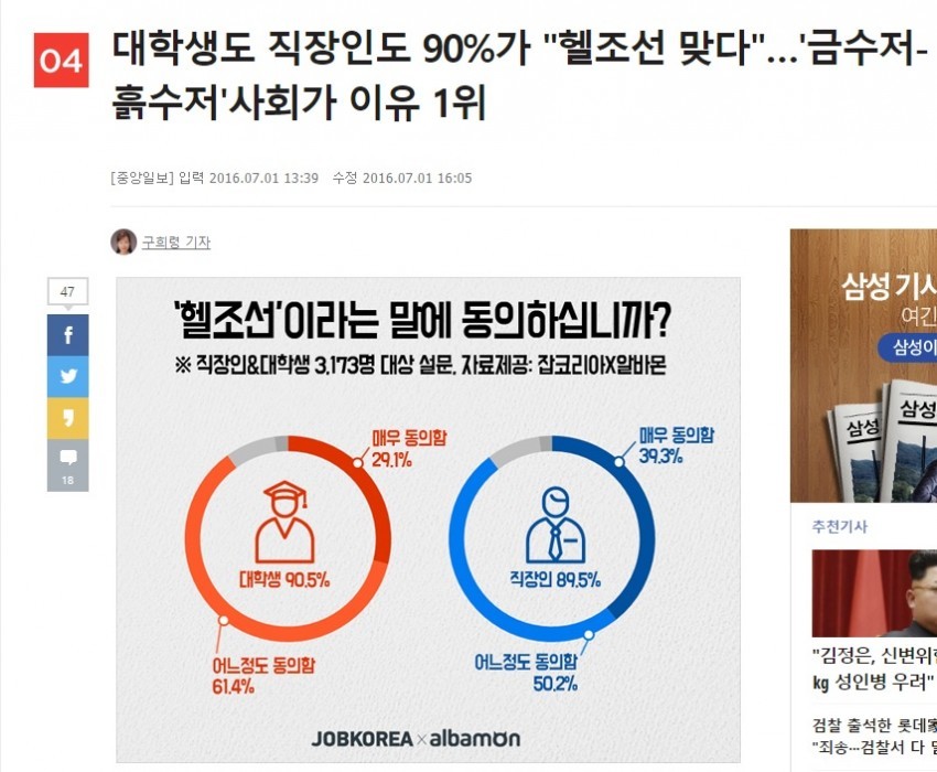 대학생 직장인 90퍼센트가 동의해....jpg | 인스티즈