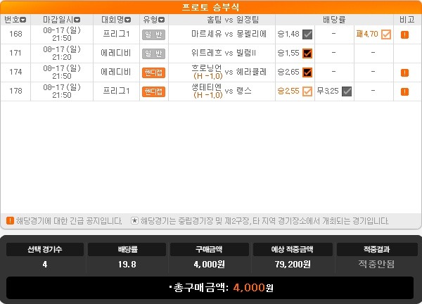 리가도 이미지