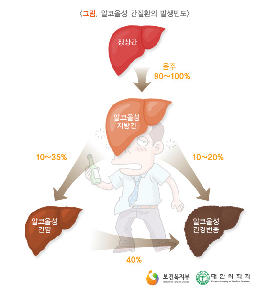 건강만세 이미지