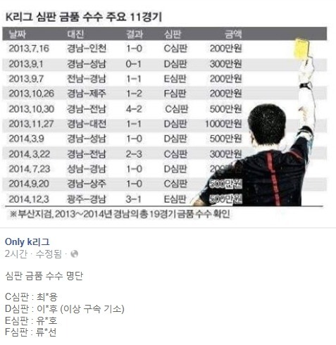 밀어줘도 못 이김...ㅋㅋ | 인스티즈