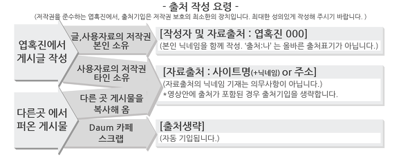 디씨의 실화글 | 인스티즈