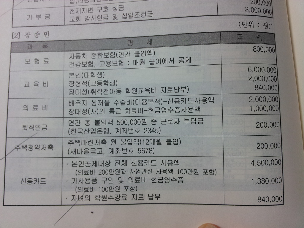 가온세무회계 이미지