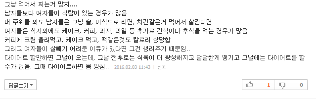 여성이 남성보다 살빼기 어려운 이유 | 인스티즈