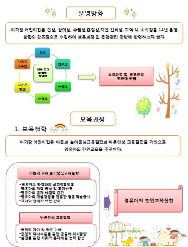 아가랑어린이집 이미지