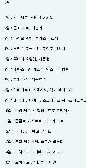 나와같은 생일인 축구선수 알아보기 ^^!! | 인스티즈