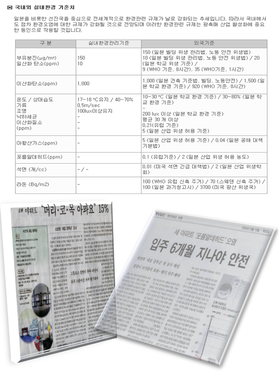 친환경크린 이미지