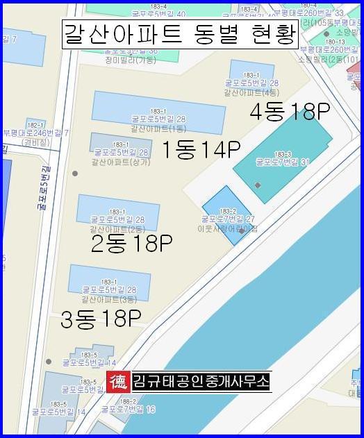 갈산 전경 이미지