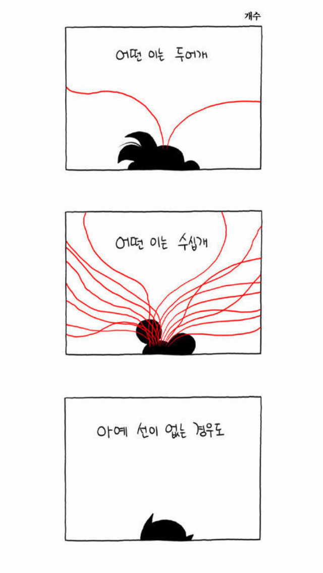 어느 날 갑자기 성관계 맺은 사람들을 서로 연결하는 선이 생긴다면? | 인스티즈
