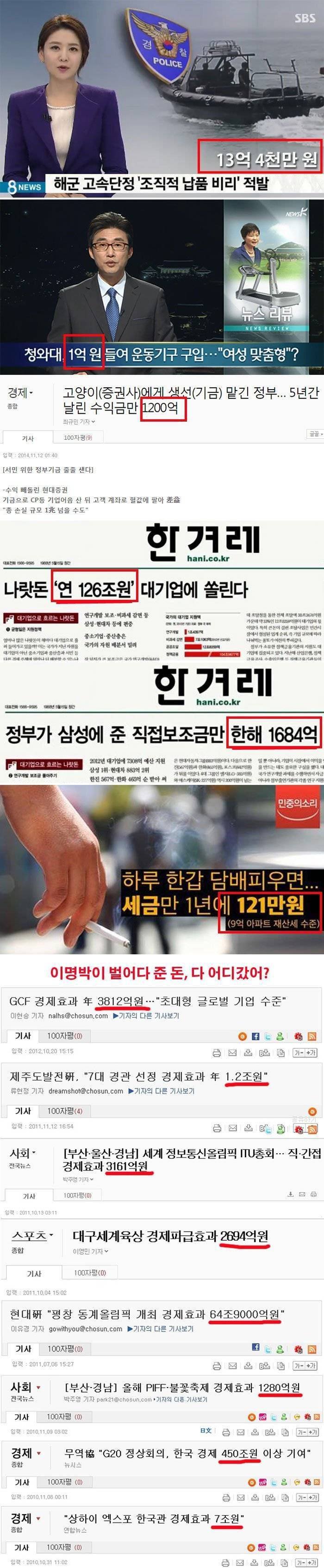 나라에 돈이 없는 이유 | 인스티즈