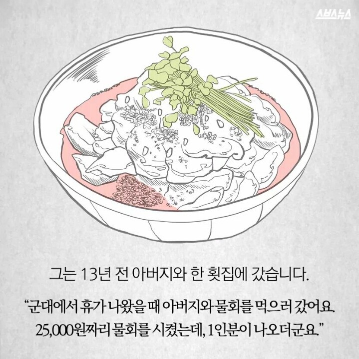 나의 고시원 탈출기.jpg | 인스티즈