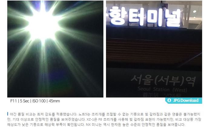 스마트폰 카메라가 하이엔드 카메라를 잡을 수 없는 이유 | 인스티즈