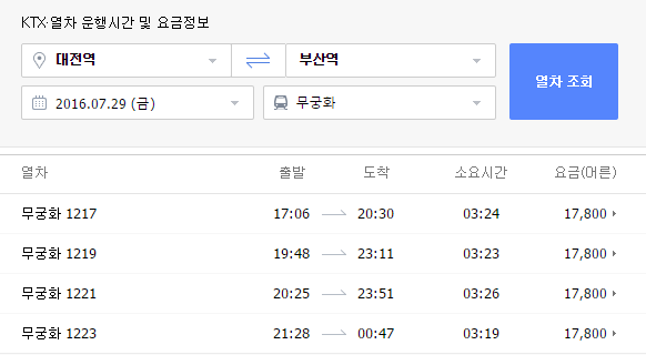 우리나라에서 제일 느린 기차 무궁화호.jpg | 인스티즈