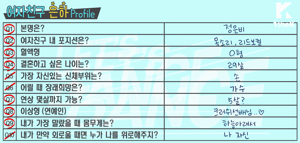 여자친구 멤버들 글씨체 | 인스티즈