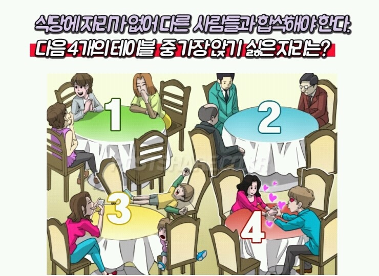 [심리테스트] 가장 앉기 싫은 자리를 고르시오 | 인스티즈