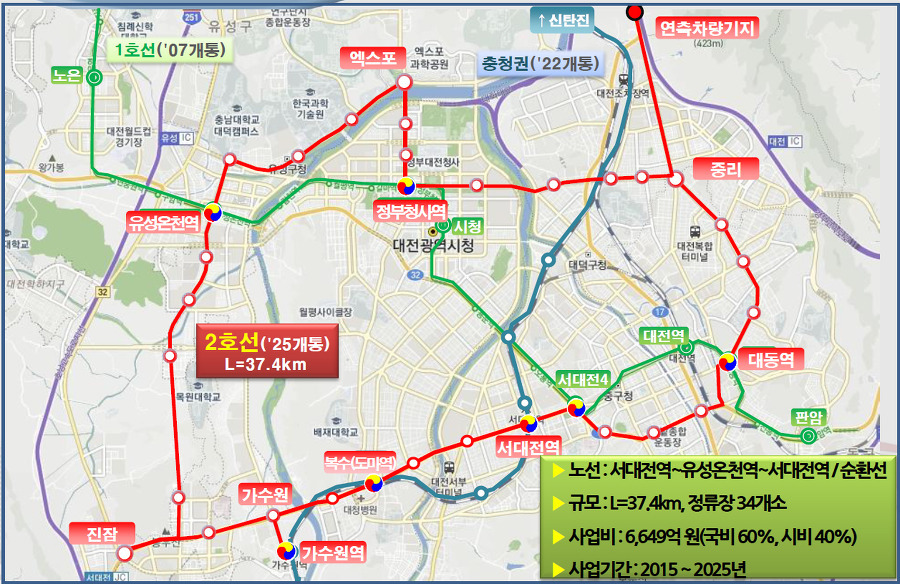 대전 시민들은 반대하고 정치인들은 찬성하는 정책 | 인스티즈