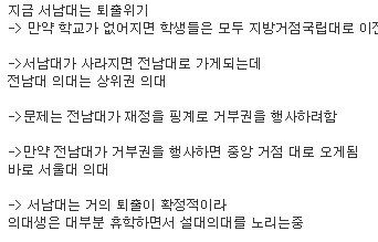 서남대 의대 상황 | 인스티즈