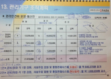 동우씨엠(주) 이미지