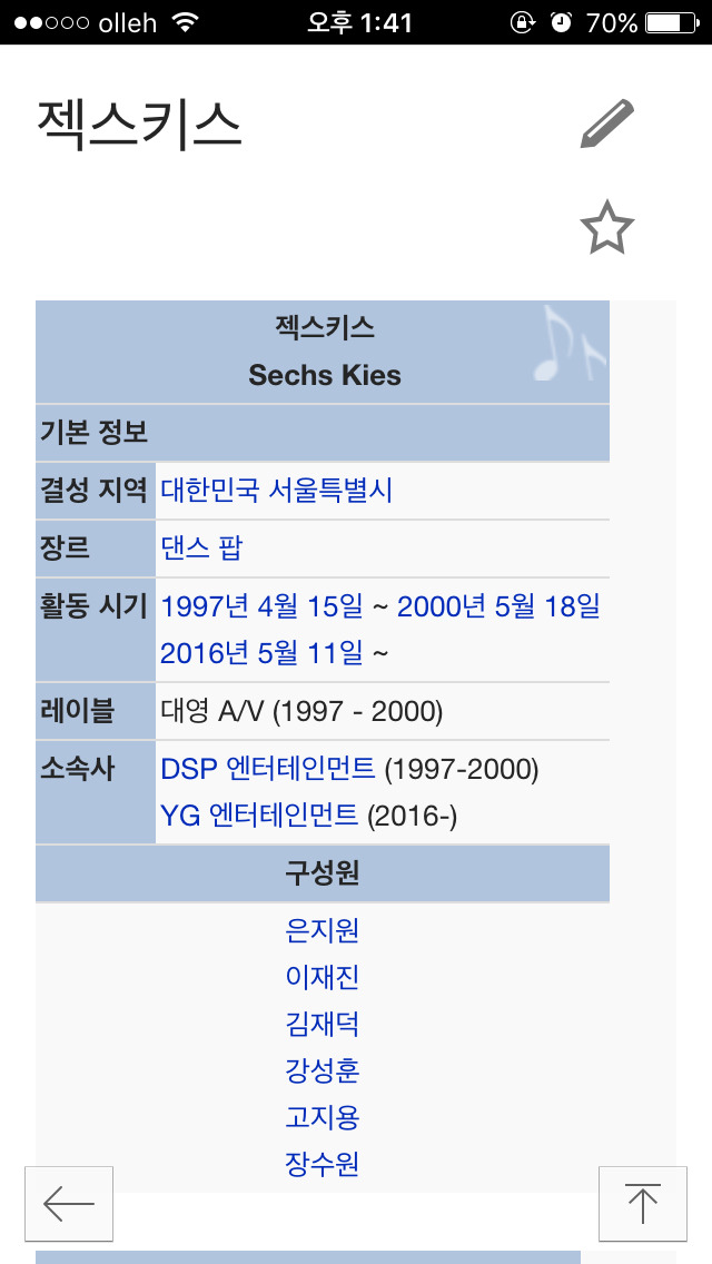 포털사이트 프로필에 소속사 수정된 젝스키스 | 인스티즈