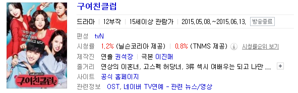 드라마 회생 전문 박보영 | 인스티즈