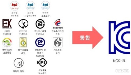 전안법 시행됐다 이제 다 같이 ㅈ 된거야 | 인스티즈