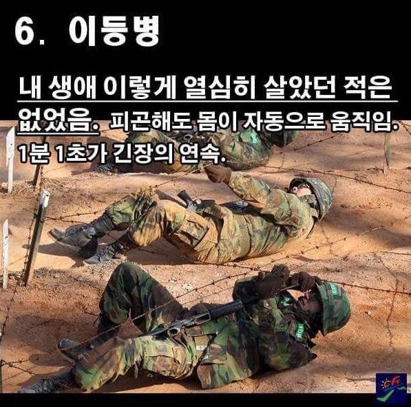 입대후 남자들의 심정 | 인스티즈