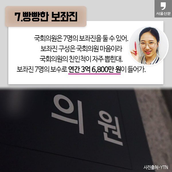 한국 국회의원의 특권 | 인스티즈