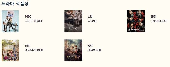 2016 백상예술대상 TV부문후보.jpg | 인스티즈