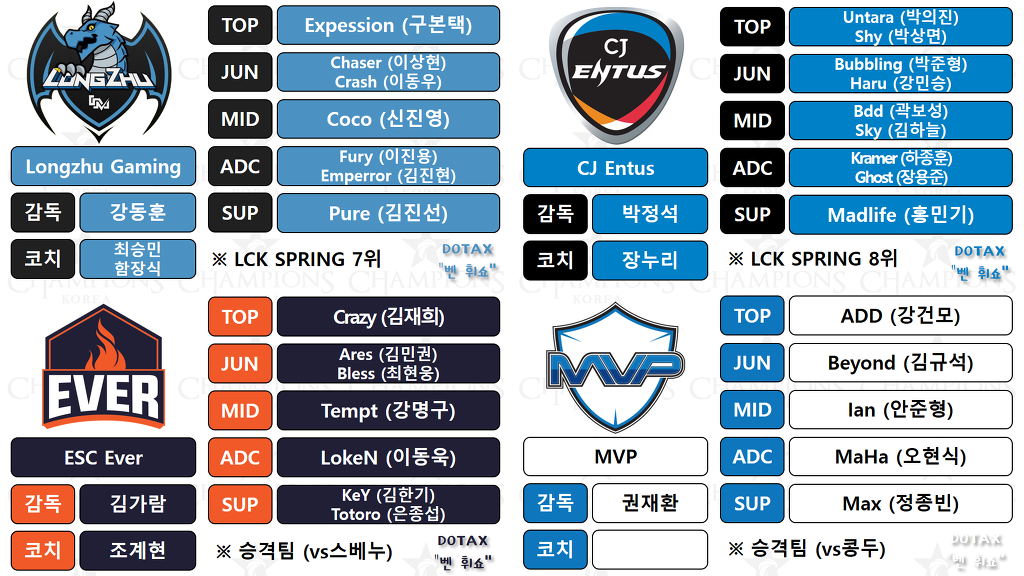 [LOL] LCK SUMMER 2016 간단한 정보 및 개막전 안내 | 인스티즈