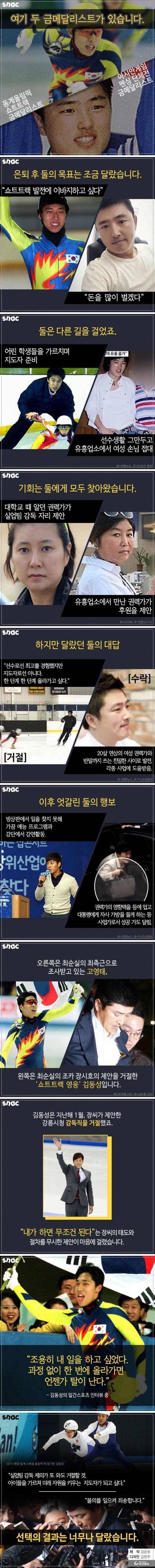 두 금메달리스트의 엇갈린 선택 | 인스티즈