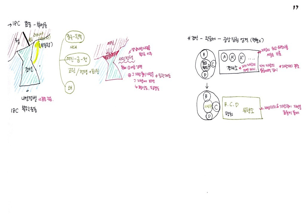 한국인이면 기본 암기 | 인스티즈