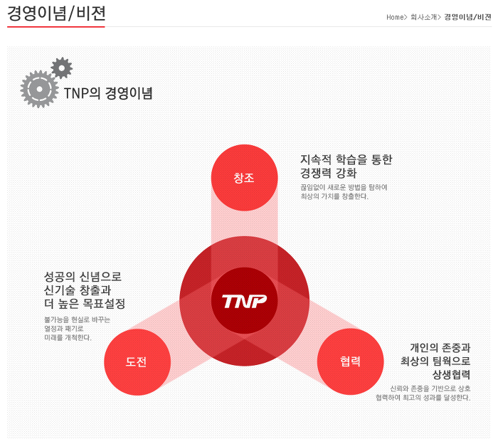 티엔피주 이미지